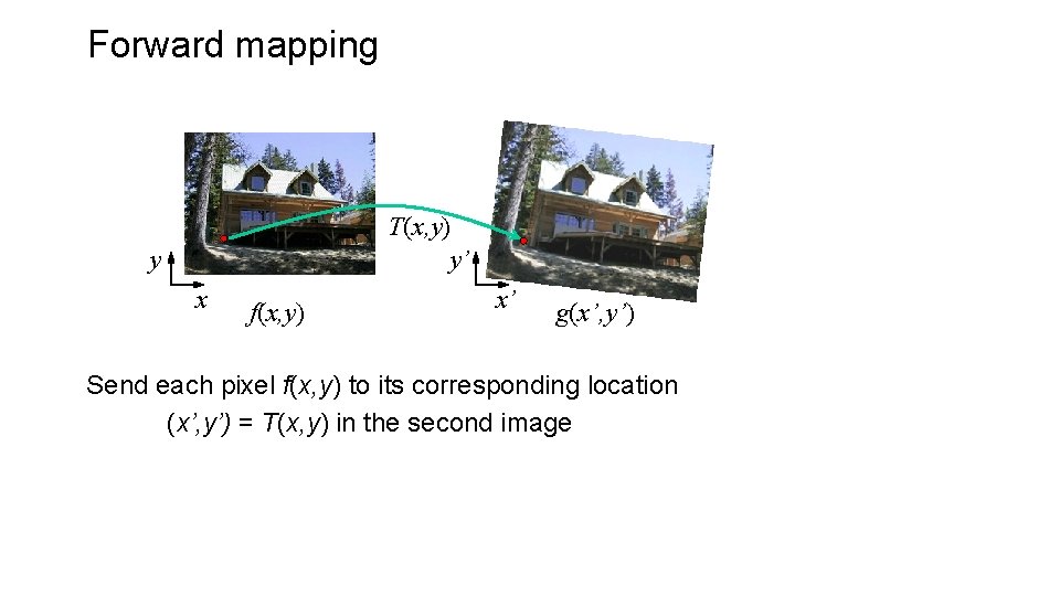 Forward mapping T(x, y) y’ y x f(x, y) x’ g(x’, y’) Send each Forward mapping T(x, y) y’ y x f(x, y) x’ g(x’, y’) Send each