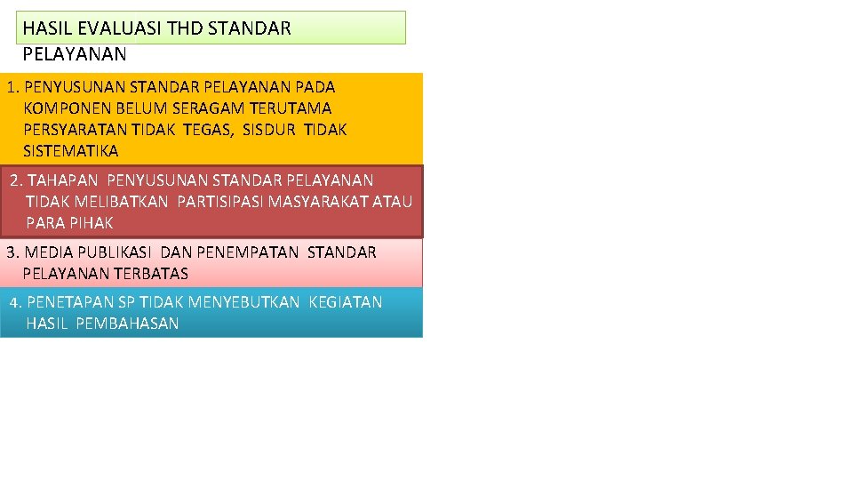 HASIL EVALUASI THD STANDAR PELAYANAN 1. PENYUSUNAN STANDAR PELAYANAN PADA KOMPONEN BELUM SERAGAM TERUTAMA