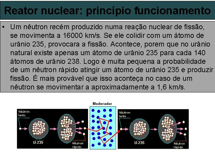 Reator nuclear: princípio funcionamento • Um nêutron recém produzido numa reação nuclear de fissão,