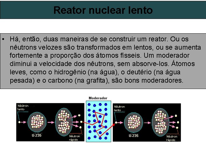 Reator nuclear lento • Há, então, duas maneiras de se construir um reator. Ou