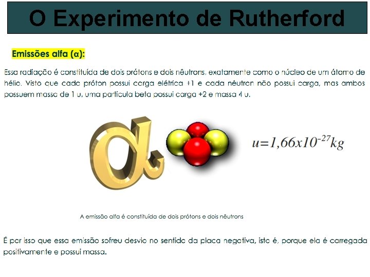 O Experimento de Rutherford 