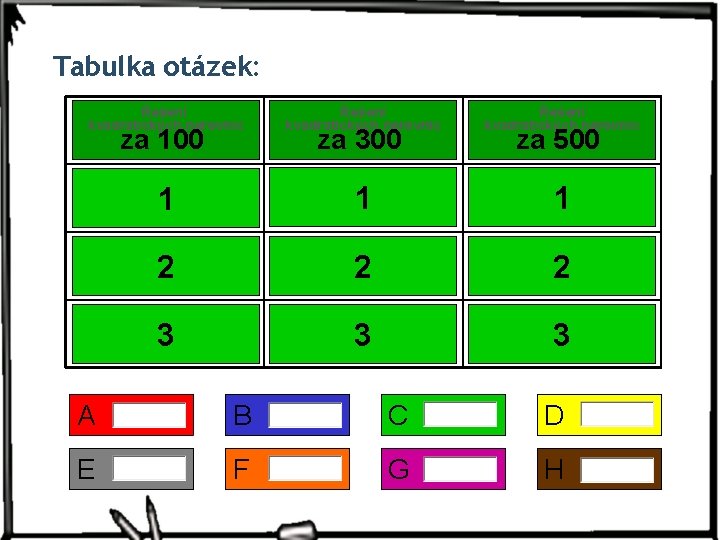 Tabulka otázek: Řešení kvadratických nerovnic Prémie 1 1 Prémie 1 2 2 2 3