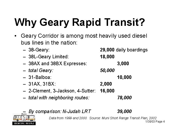 Why Geary Rapid Transit? • Geary Corridor is among most heavily used diesel bus