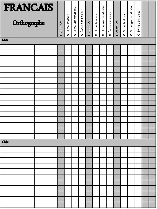 Orthographe CM 1 CM 2 Écrire sans erreur Ortho. grammaticale Ortho. lexicale LIVRET n°