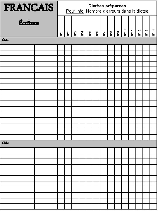 FRANCAIS CM 1 CM 2 N° 14 N° 13 N° 12 N° 11 N°