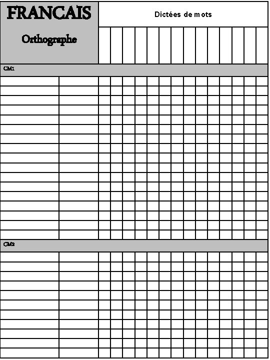 FRANCAIS Orthographe CM 1 CM 2 Dictées de mots 