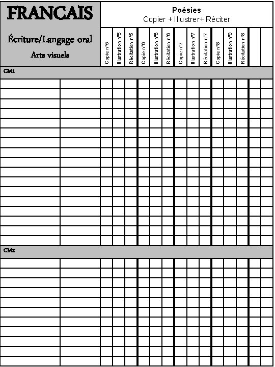 Écriture/Langage oral Arts visuels CM 1 CM 2 Récitation n° 8 Illustration n° 8