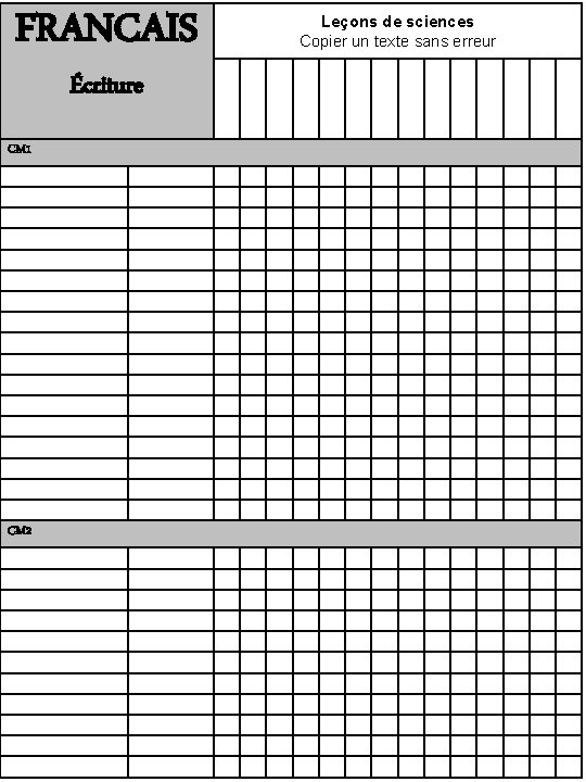 FRANCAIS Écriture CM 1 CM 2 Leçons de sciences Copier un texte sans erreur