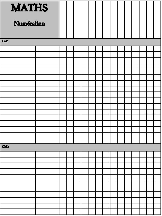 MATHS Numération CM 1 CM 2 