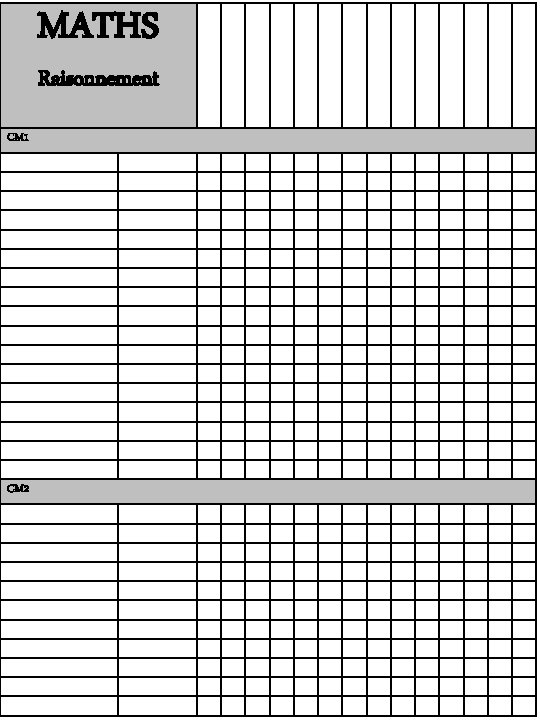 MATHS Raisonnement CM 1 CM 2 