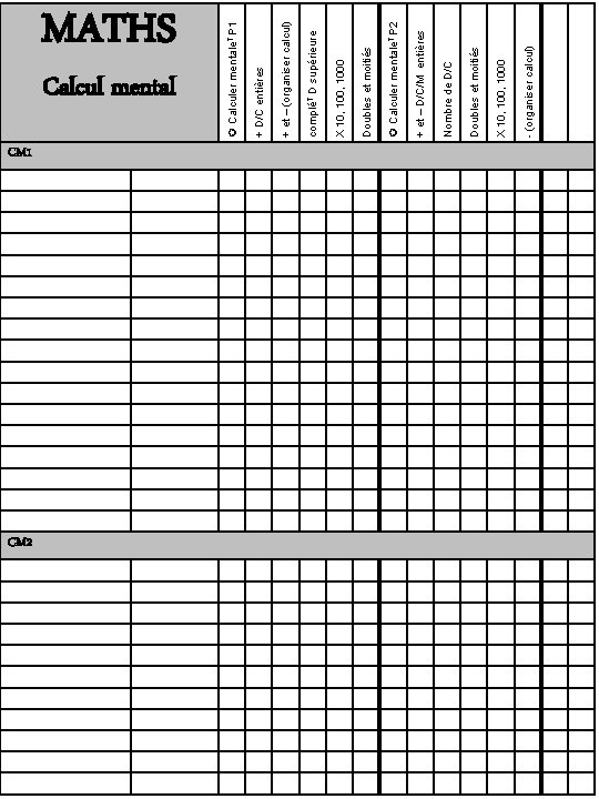 Calcul mental CM 1 CM 2 - (organiser calcul) X 10, 1000 Doubles et