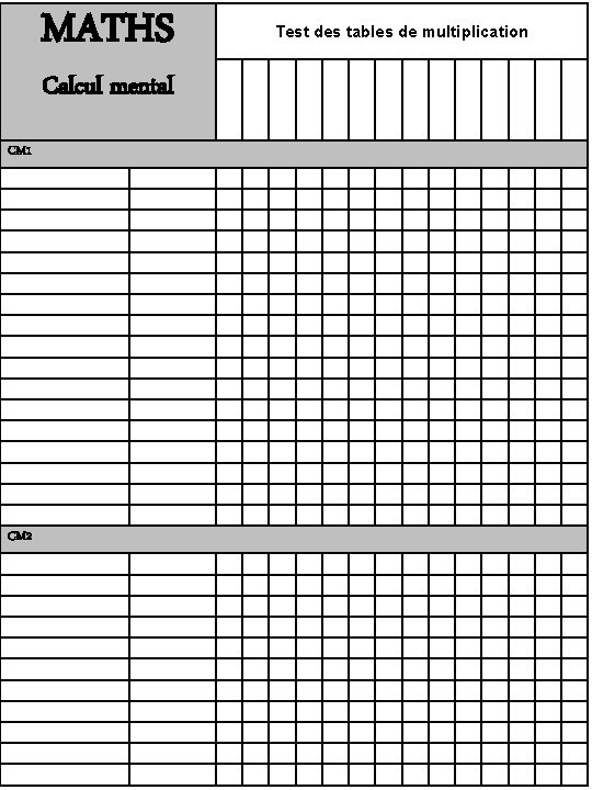 MATHS Calcul mental CM 1 CM 2 Test des tables de multiplication 