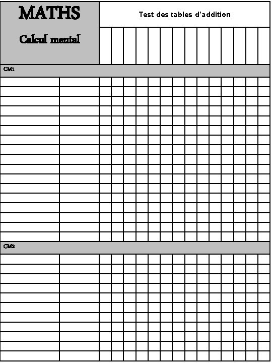 MATHS Calcul mental CM 1 CM 2 Test des tables d’addition 