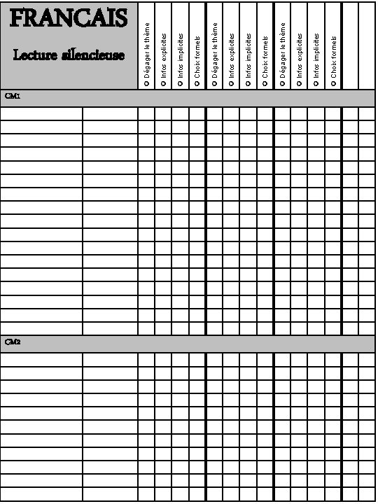 Lecture silencieuse CM 1 CM 2 Choix formels Infos implicites Infos explicites Dégager le