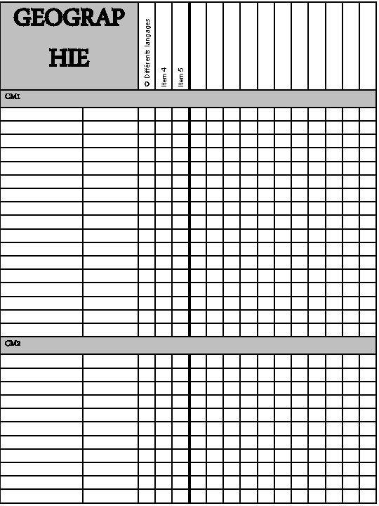 CM 1 CM 2 Item 5 Item 4 Différents langages GEOGRAP HIE 