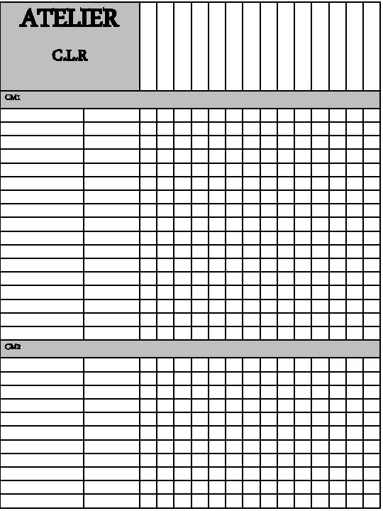 ATELIER C. L. R CM 1 CM 2 