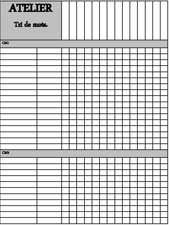 ATELIER Tri de mots. CM 1 CM 2 