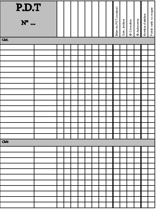 N° … CM 1 CM 2 Points verts ou rouges Nombre d’ateliers Autonomie Correction