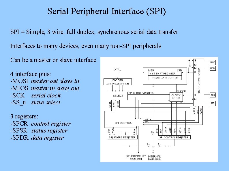 Serial Peripheral Interface (SPI) SPI = Simple, 3 wire, full duplex, synchronous serial data