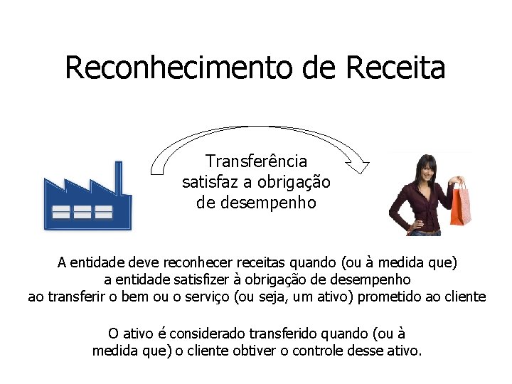 Reconhecimento de Receita Transferência satisfaz a obrigação de desempenho A entidade deve reconhecer receitas