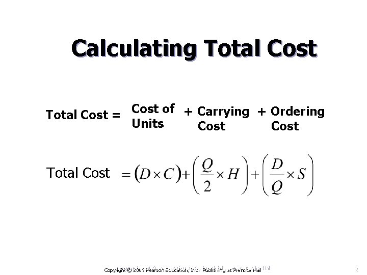 Calculating Total Cost = Cost of + Carrying + Ordering Units Cost Total Cost