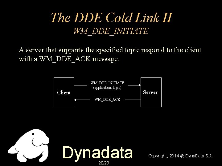 The DDE Cold Link II WM_DDE_INITIATE A server that supports the specified topic respond