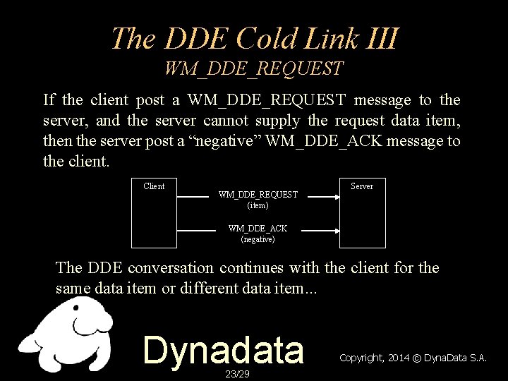 The DDE Cold Link III WM_DDE_REQUEST If the client post a WM_DDE_REQUEST message to