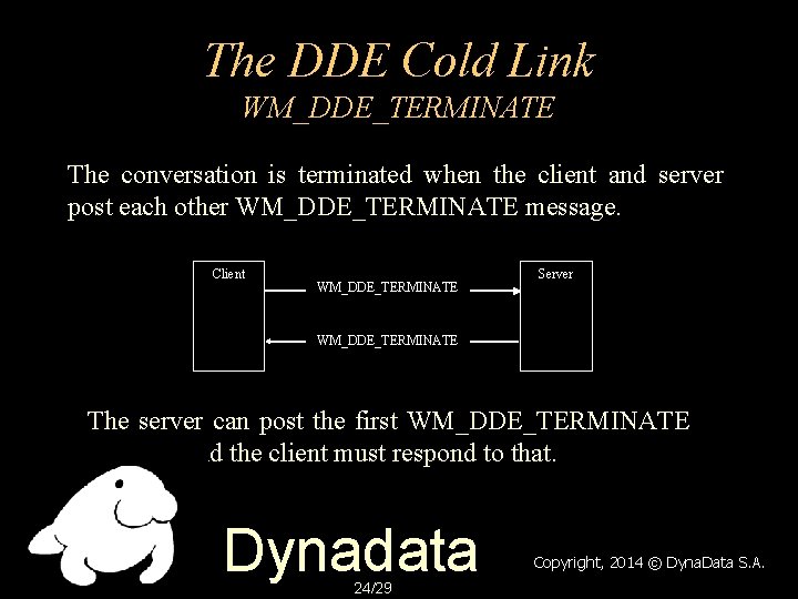 The DDE Cold Link WM_DDE_TERMINATE The conversation is terminated when the client and server