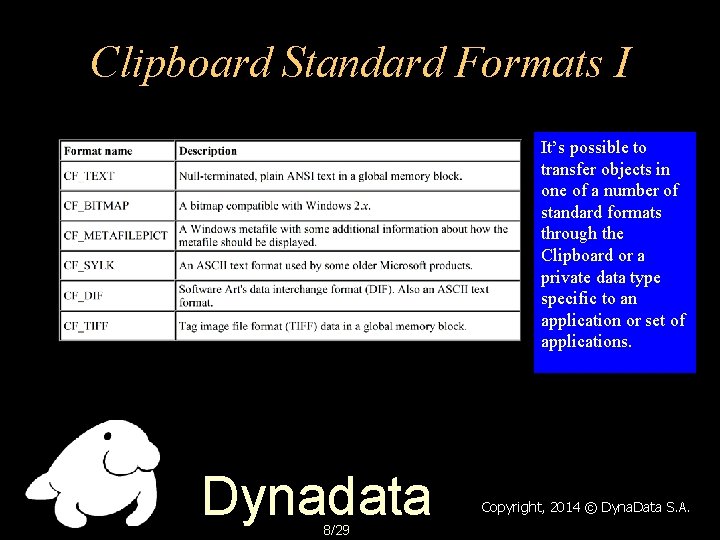 Clipboard Standard Formats I It’s possible to transfer objects in one of a number