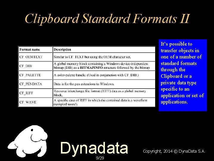 Clipboard Standard Formats II It’s possible to transfer objects in one of a number