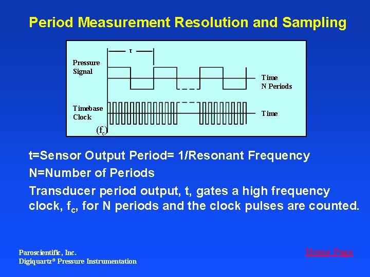 Period Measurement Resolution and Sampling Pressure Signal Timebase Clock Time N Periods Time (fc)