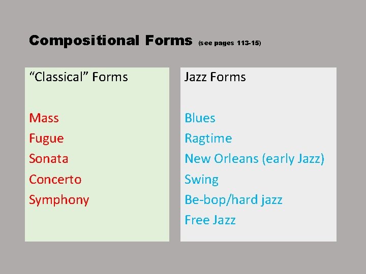 Compositional Forms (see pages 113 -15) “Classical” Forms Jazz Forms Mass Fugue Sonata Concerto