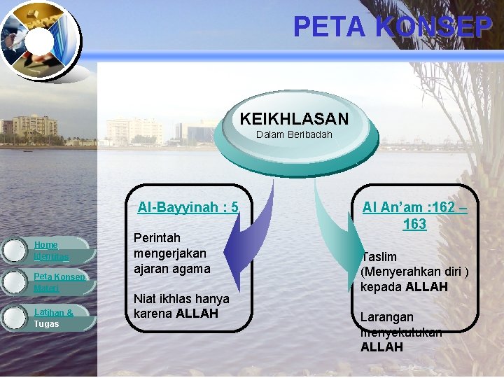PETA KONSEP KEIKHLASAN Dalam Beribadah Al-Bayyinah : 5 Home Identitas Peta Konsep Materi Latihan