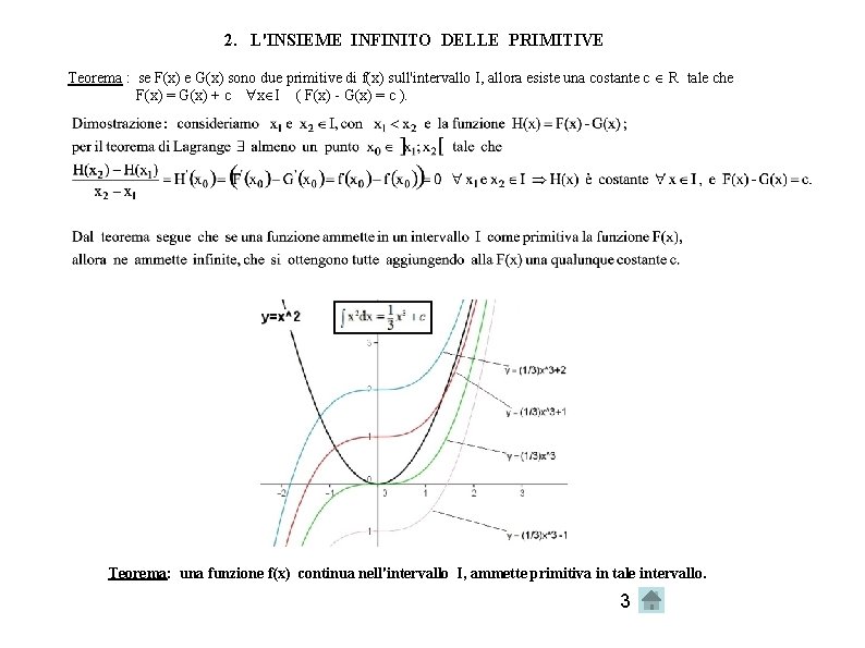 2. L'INSIEME INFINITO DELLE PRIMITIVE Teorema : se F(x) e G(x) sono due primitive