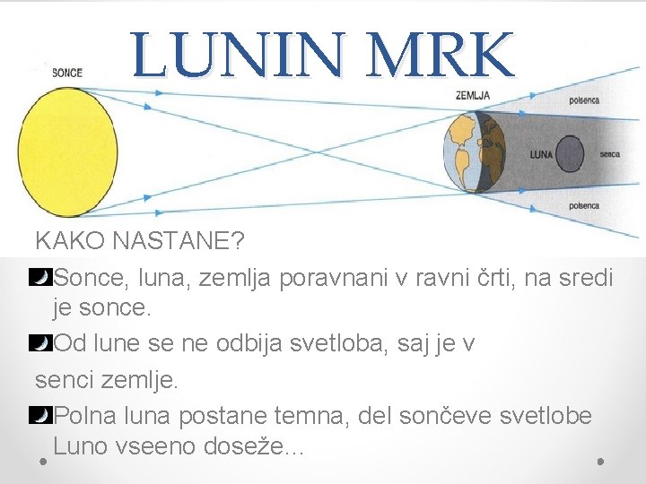 LUNIN MRK KAKO NASTANE? Sonce, luna, zemlja poravnani v ravni črti, na sredi je