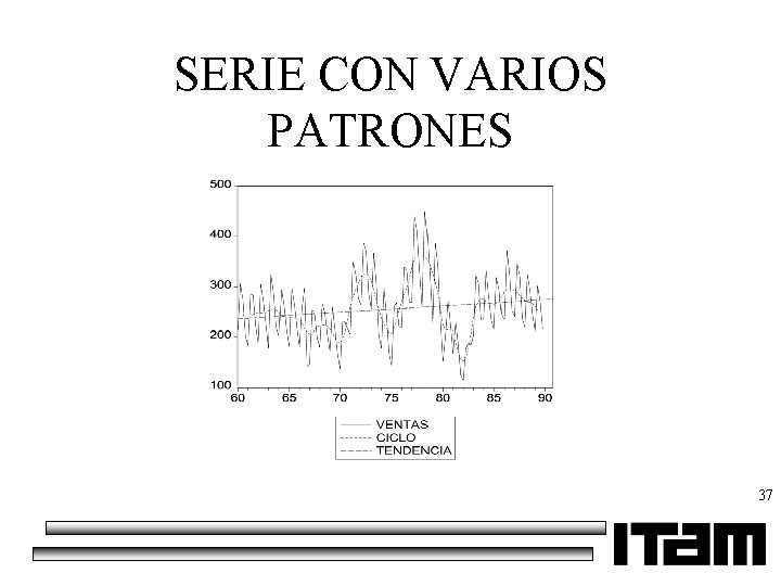 SERIE CON VARIOS PATRONES 37 