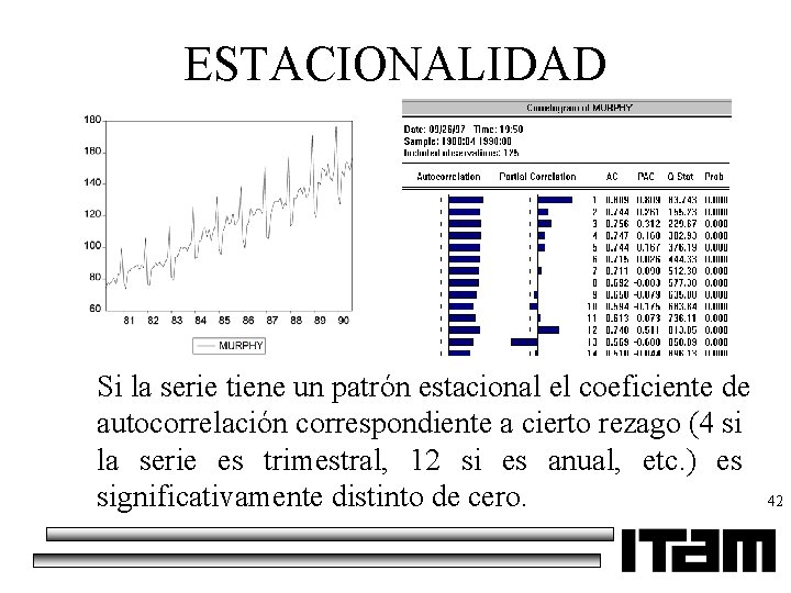 ESTACIONALIDAD Si la serie tiene un patrón estacional el coeficiente de autocorrelación correspondiente a