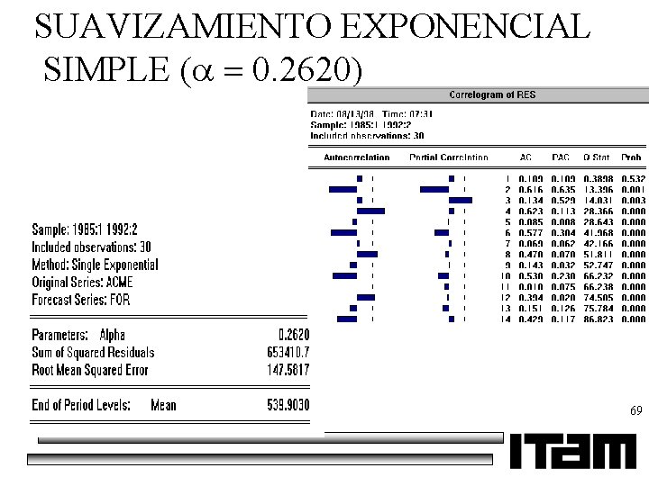 SUAVIZAMIENTO EXPONENCIAL SIMPLE ( 0. 2620) 69 