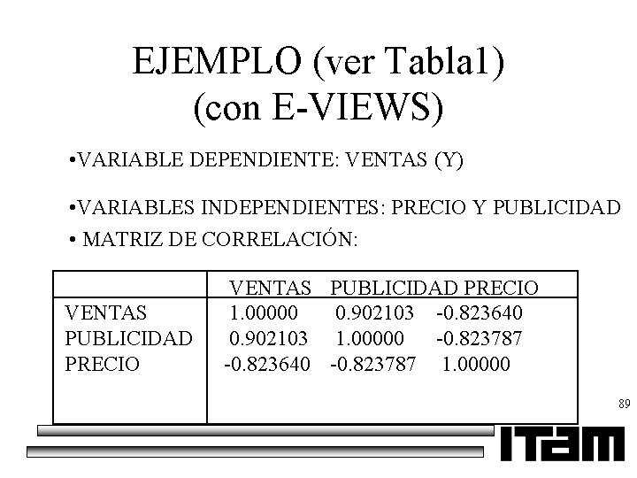 EJEMPLO (ver Tabla 1) (con E-VIEWS) • VARIABLE DEPENDIENTE: VENTAS (Y) • VARIABLES INDEPENDIENTES: