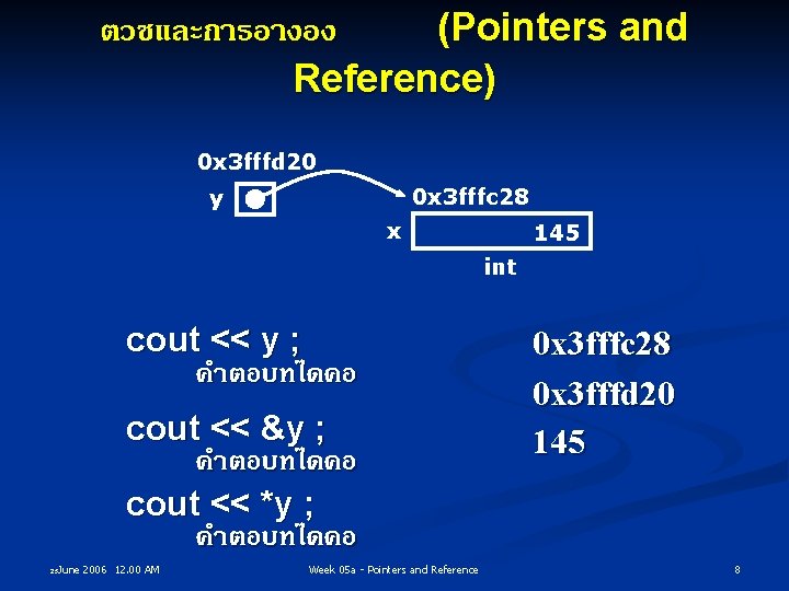 ตวชและการอางอง (Pointers and Reference) 0 x 3 fffd 20 0 x 3 fffc 28