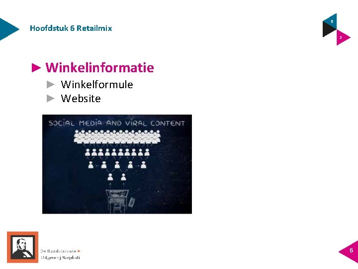 Hoofdstuk 6 Retailmix ► Winkelinformatie ► Winkelformule ► Website 6 