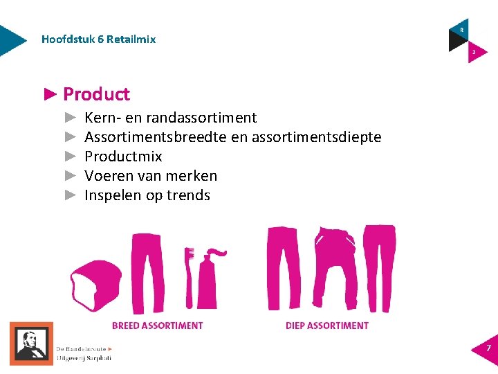 Hoofdstuk 6 Retailmix ► Product ► ► ► Kern- en randassortiment Assortimentsbreedte en assortimentsdiepte