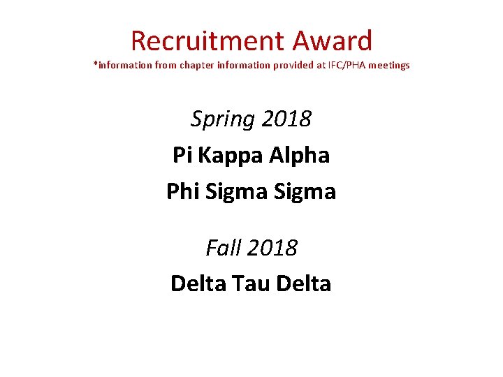 Recruitment Award *information from chapter information provided at IFC/PHA meetings Spring 2018 Pi Kappa