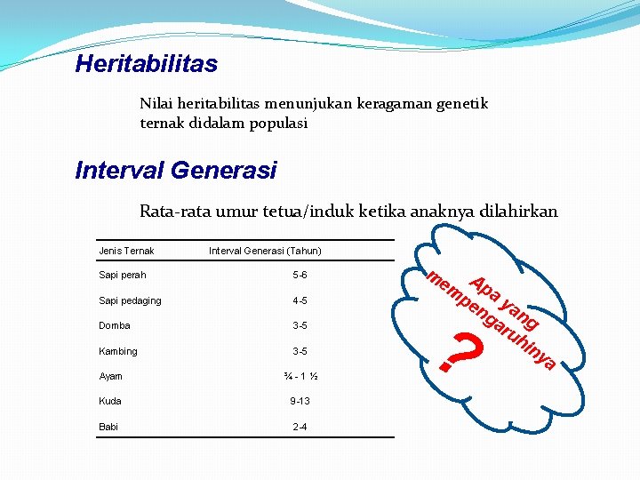 Heritabilitas Nilai heritabilitas menunjukan keragaman genetik ternak didalam populasi Interval Generasi Rata-rata umur tetua/induk