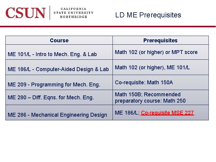 LD ME Prerequisites Course Prerequisites ME 101/L - Intro to Mech. Eng. & Lab