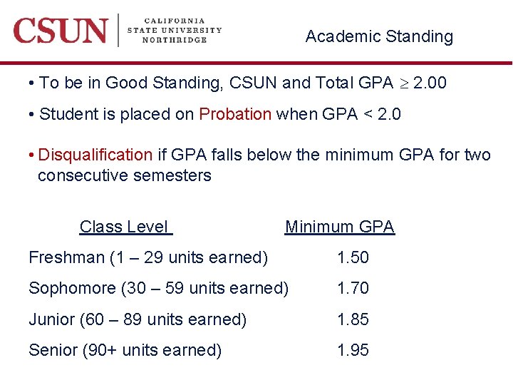 Academic Standing • To be in Good Standing, CSUN and Total GPA 2. 00