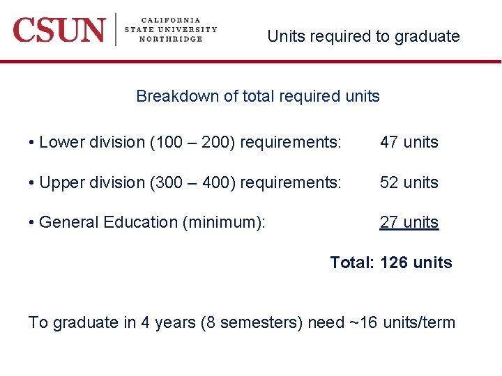 Units required to graduate Breakdown of total required units • Lower division (100 –