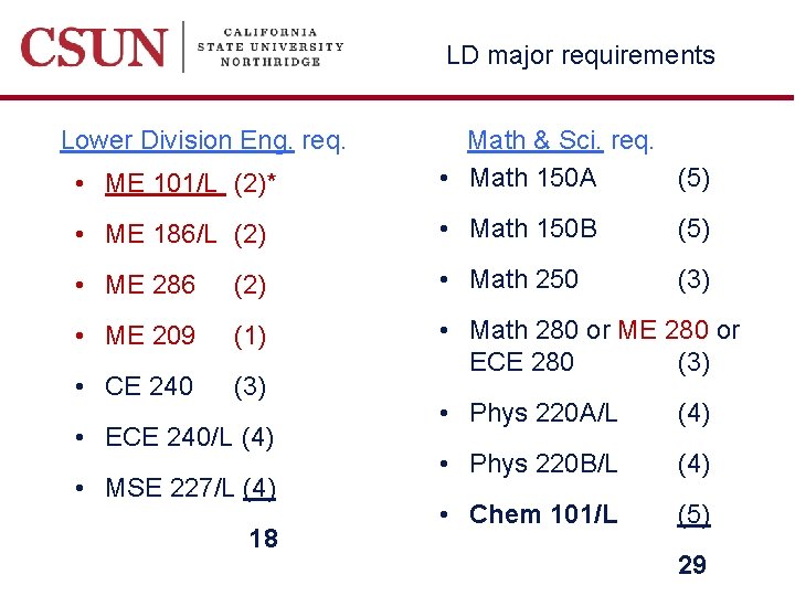 LD major requirements Lower Division Eng. req. • ME 101/L (2)* Math & Sci.
