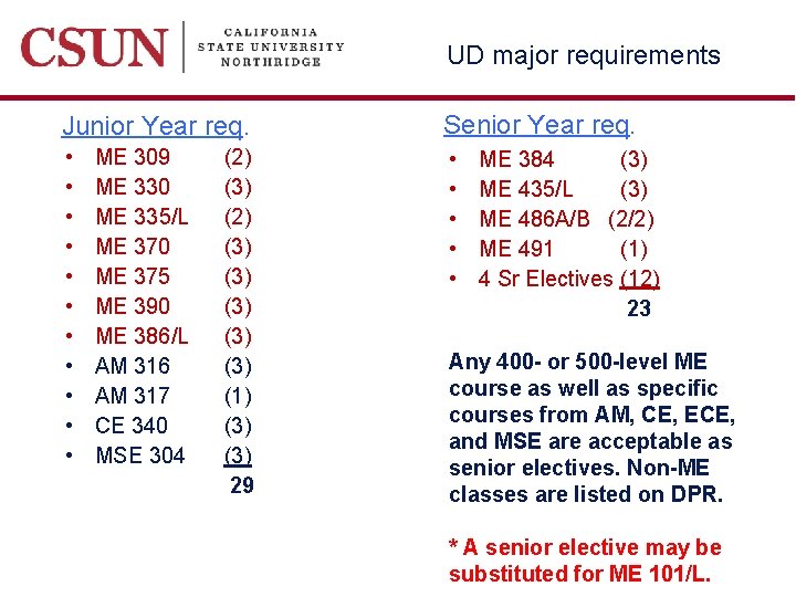 UD major requirements Junior Year req. Senior Year req. • • • • ME