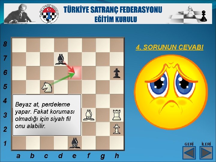 8 4. SORUNUN CEVABI 7 6 5 4 3 2 Beyaz at, perdeleme yapar.